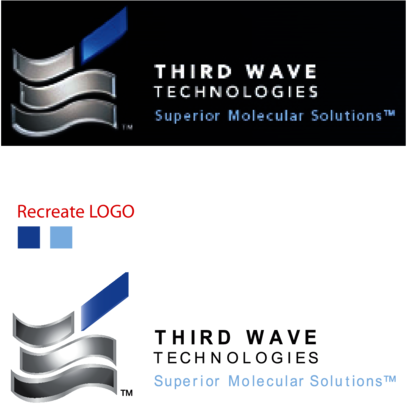 Third Wave Technologies