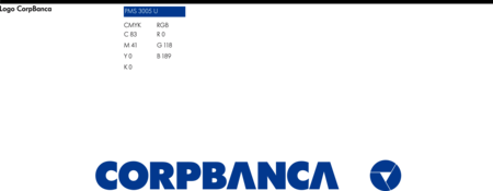 CorpBanca