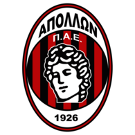 Apollon Kalamaria FC