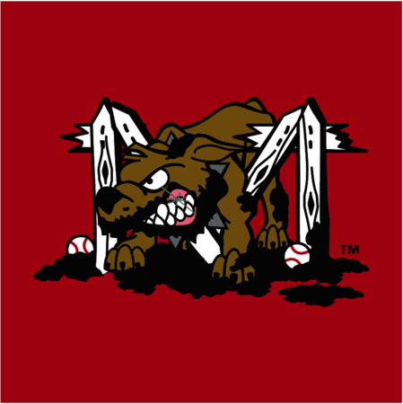 Batavia Muckdogs