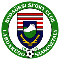Budaorsi SC