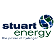 Stuart Energy