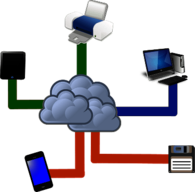 Cloud Computing Diagram