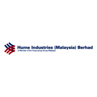 Hume Industries (Malaysia) Berhad