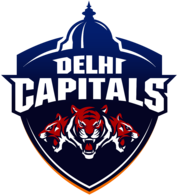 Delhi Capitals 