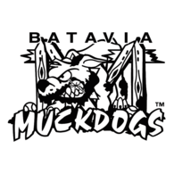 Batavia Muckdogs