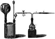 Chemistry Set Illustration