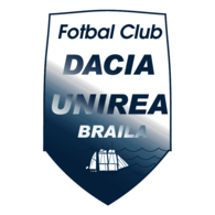 FC Dacia Unirea Braila