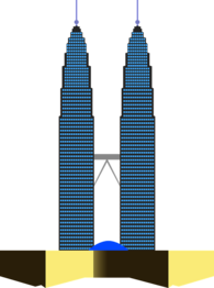 Petronas Twin Towers