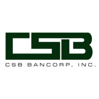 CSB Bancorp