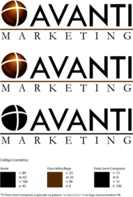 AVANTI Marketing
