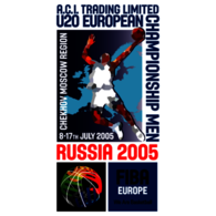 FIBA U20 European Championship Men