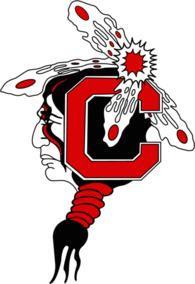 Chemawa Indian School