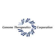 Genome Therapeutics Corporation