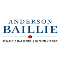 Anderson Baillie Marketing