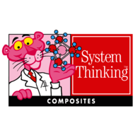 System Thinking