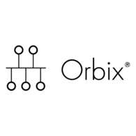 IONA Orbix