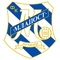 FK Mladost Lucani