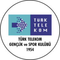 Turk Telekom Gsk