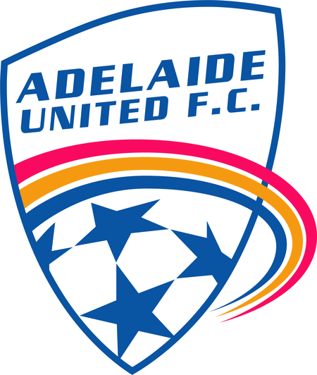 Adelaide United Fc
