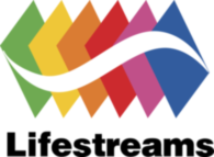 Lifestreams