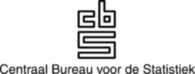 Centraal Bureau voor de Statistiek