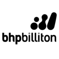 Bhp Billiton