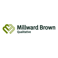 Millward Brown
