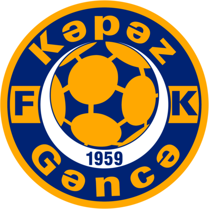 FK Kəpəz Gəncə