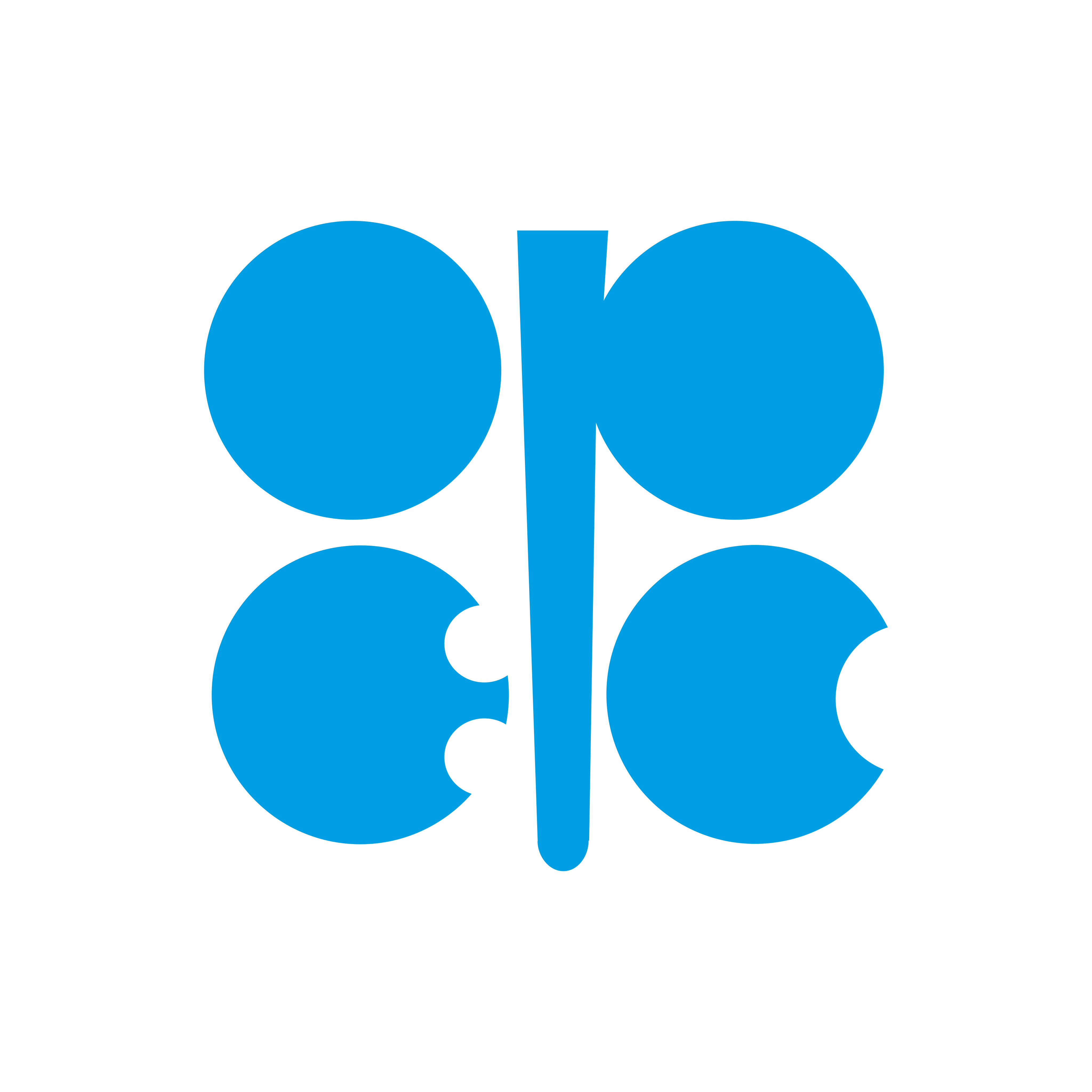 OPEC