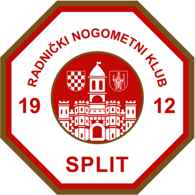 RNK Split