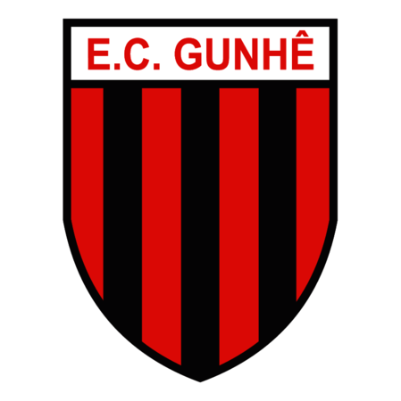 Esporte Clube Guche de Sorocaba-SP