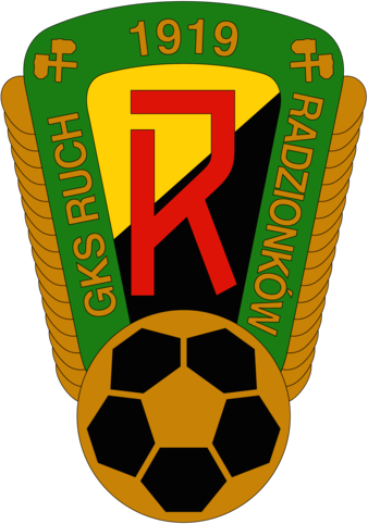 GKS Ruch Radzionkow