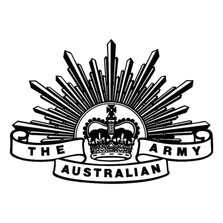 The Australian Army