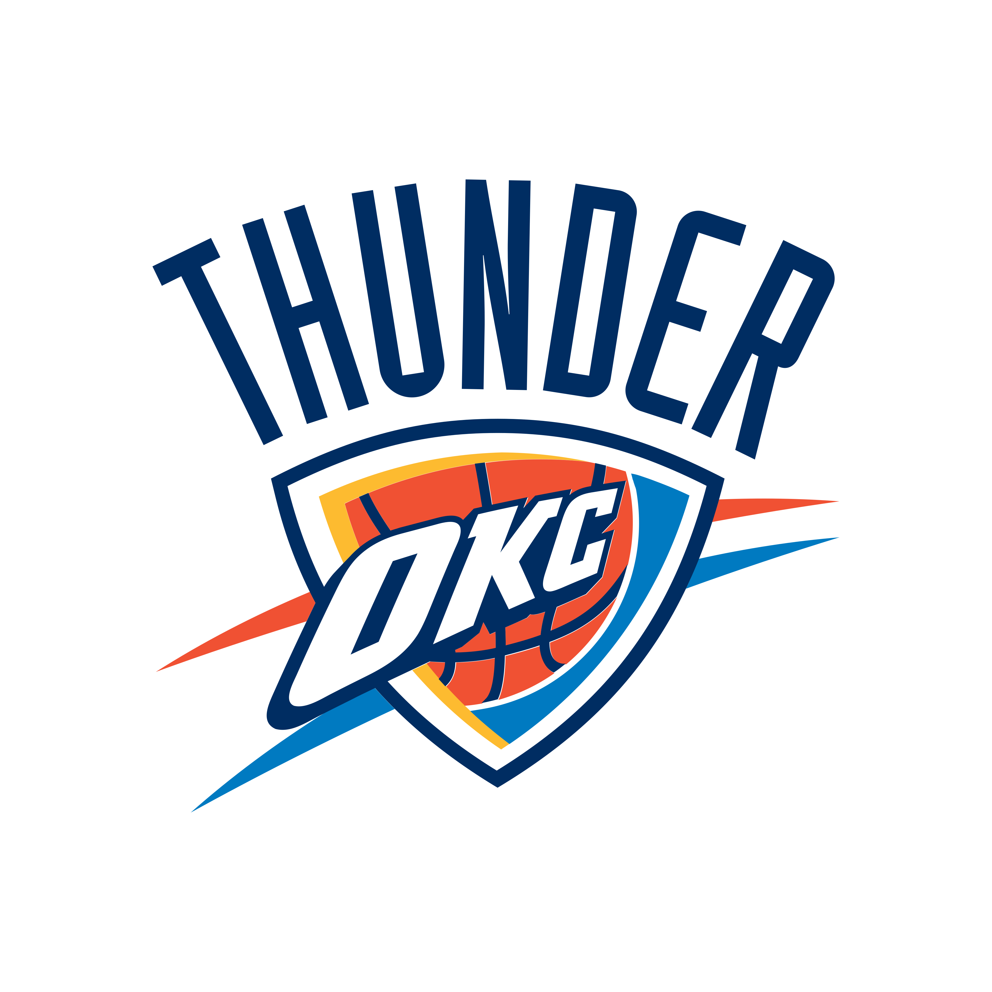 Oklahoma City Thunder
