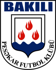 Bakili Baku PFK