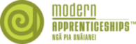 Modern Apprenticeships