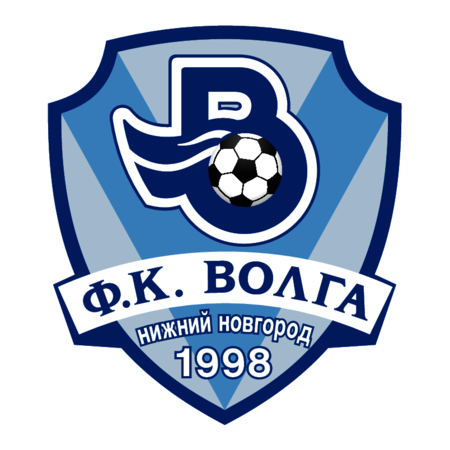 FC Volga Nizhnij Novgorod