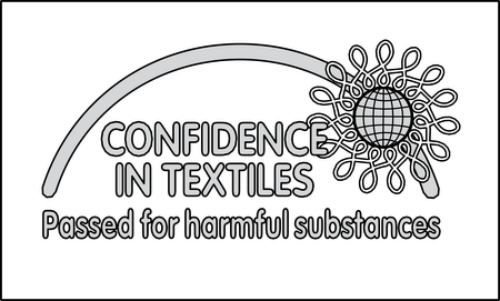 Confidence In Textiles
