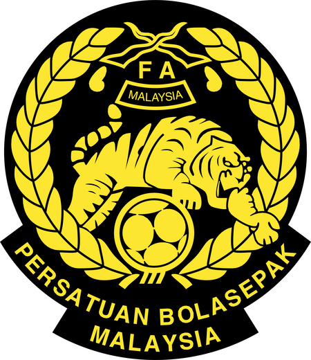 Persatuan Bolasepak