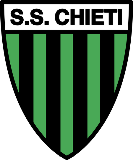 Chieti