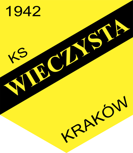 Ks Wieczysta Krakow