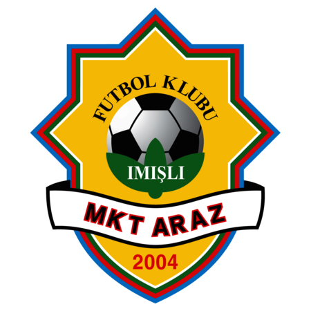 FK MKT Araz Imisli