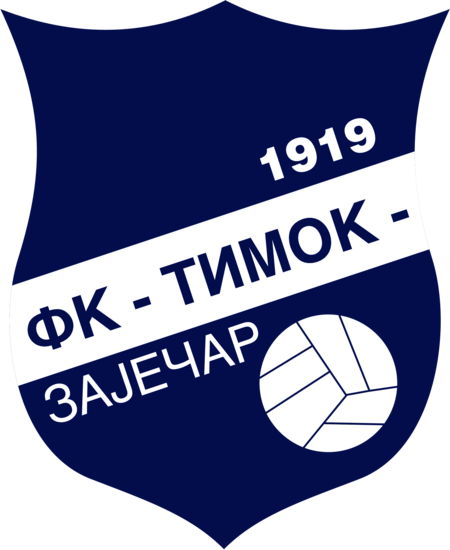 FK Timok