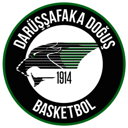 Darussafaka Dogus Basketbol