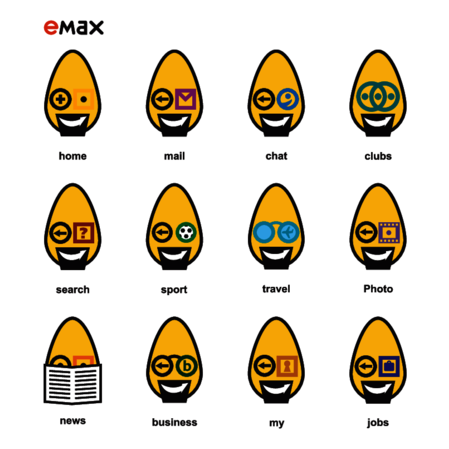 emax