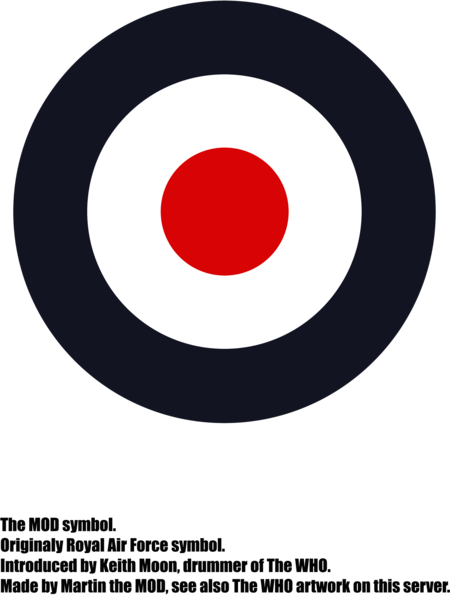 Mod Symbol introduced by the WHO