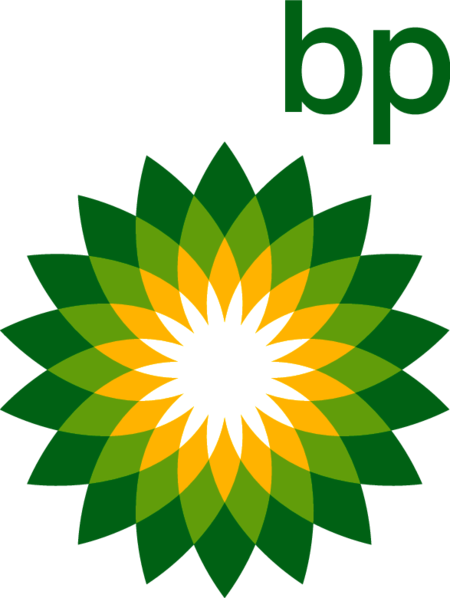 BP
