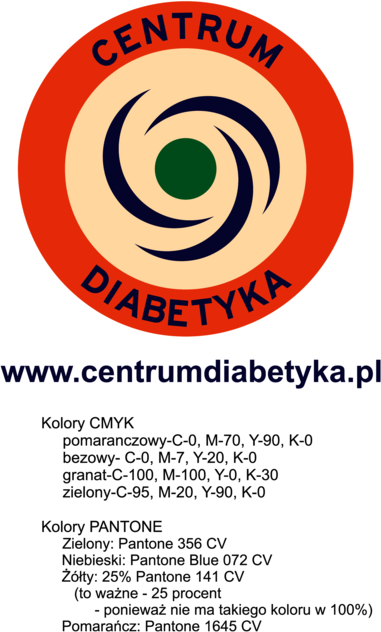 Centrum Diabetyka