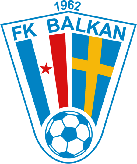 FBK Balkan
